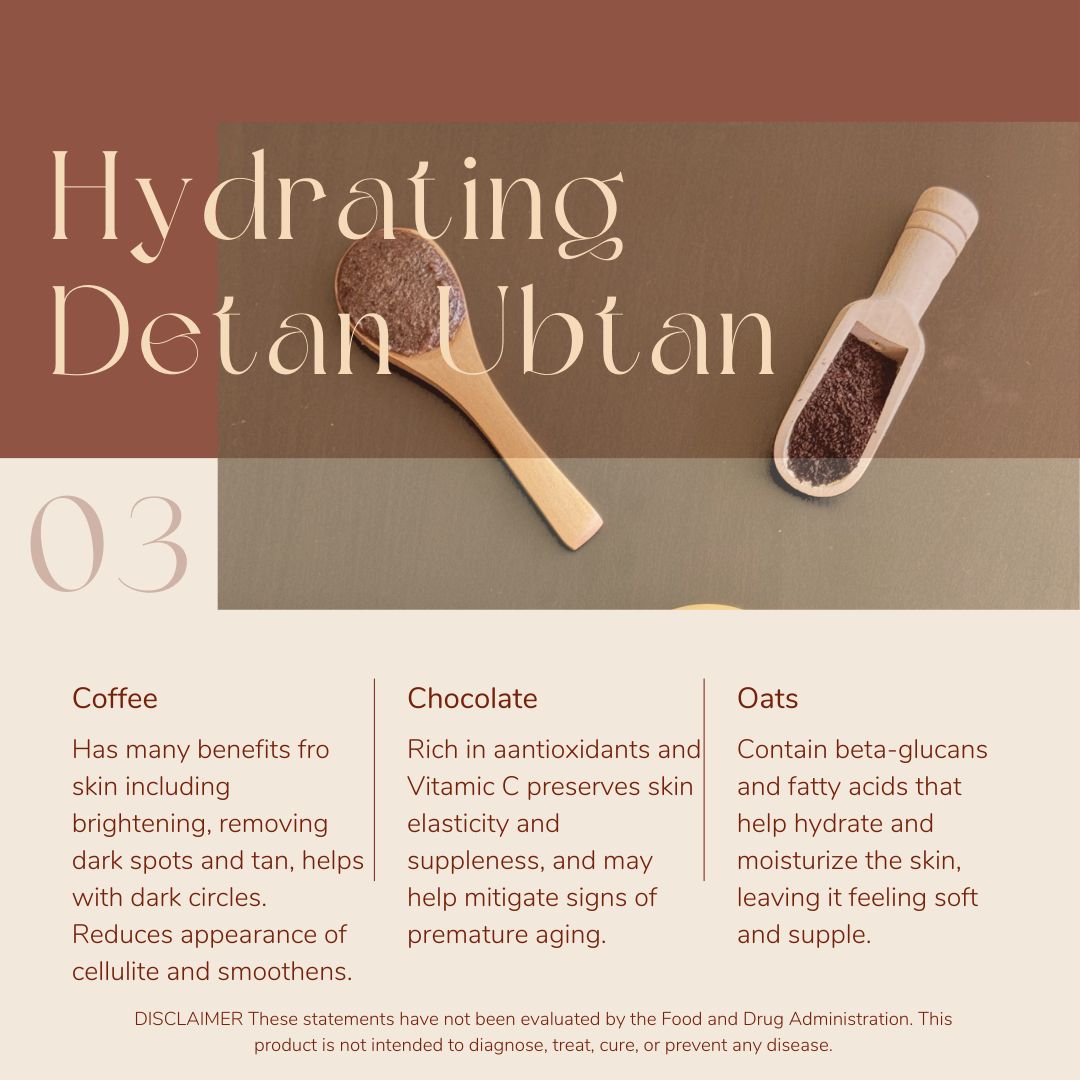 Hydrating Cocoa & Cafè 4-in-1 Ubtan - Image 7